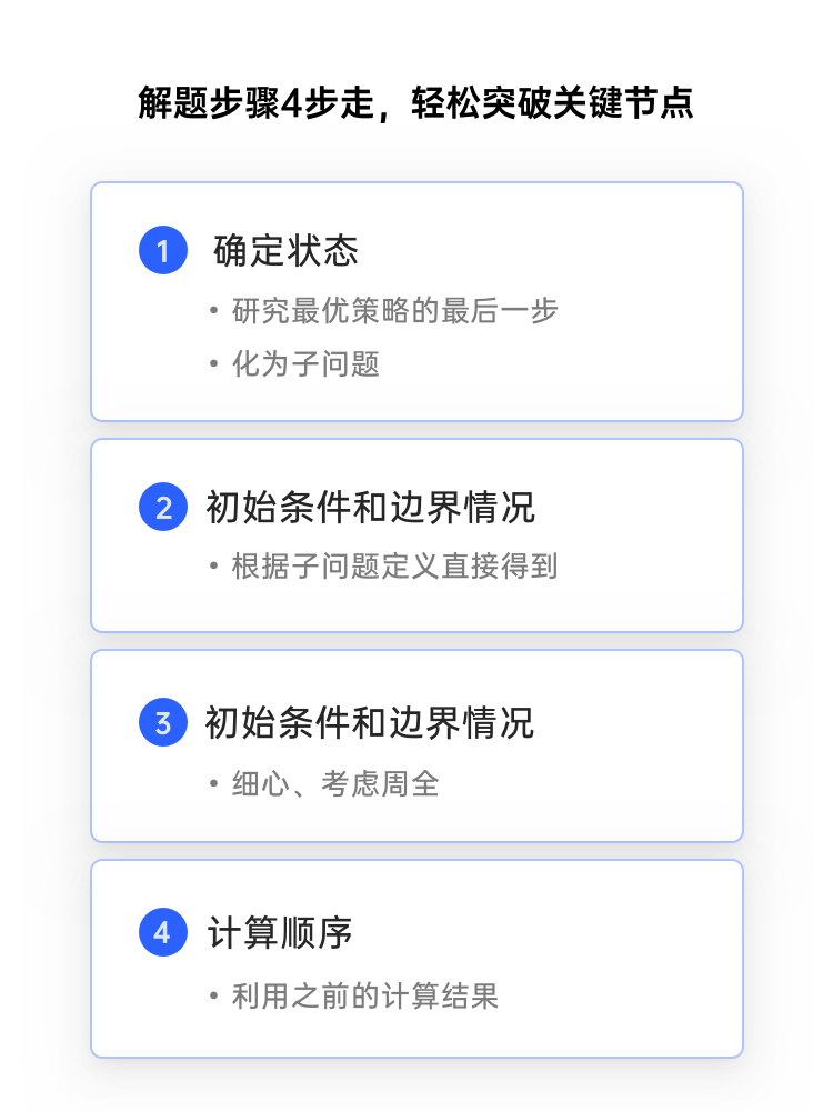 动态规划专题班- 九章算法- 帮助更多程序员找到好工作，硅谷顶尖IT企业