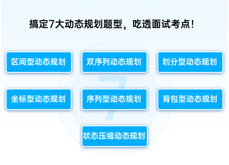 国内大厂高频动规题详解- 九章算法- 帮助更多程序员找到好工作，硅谷