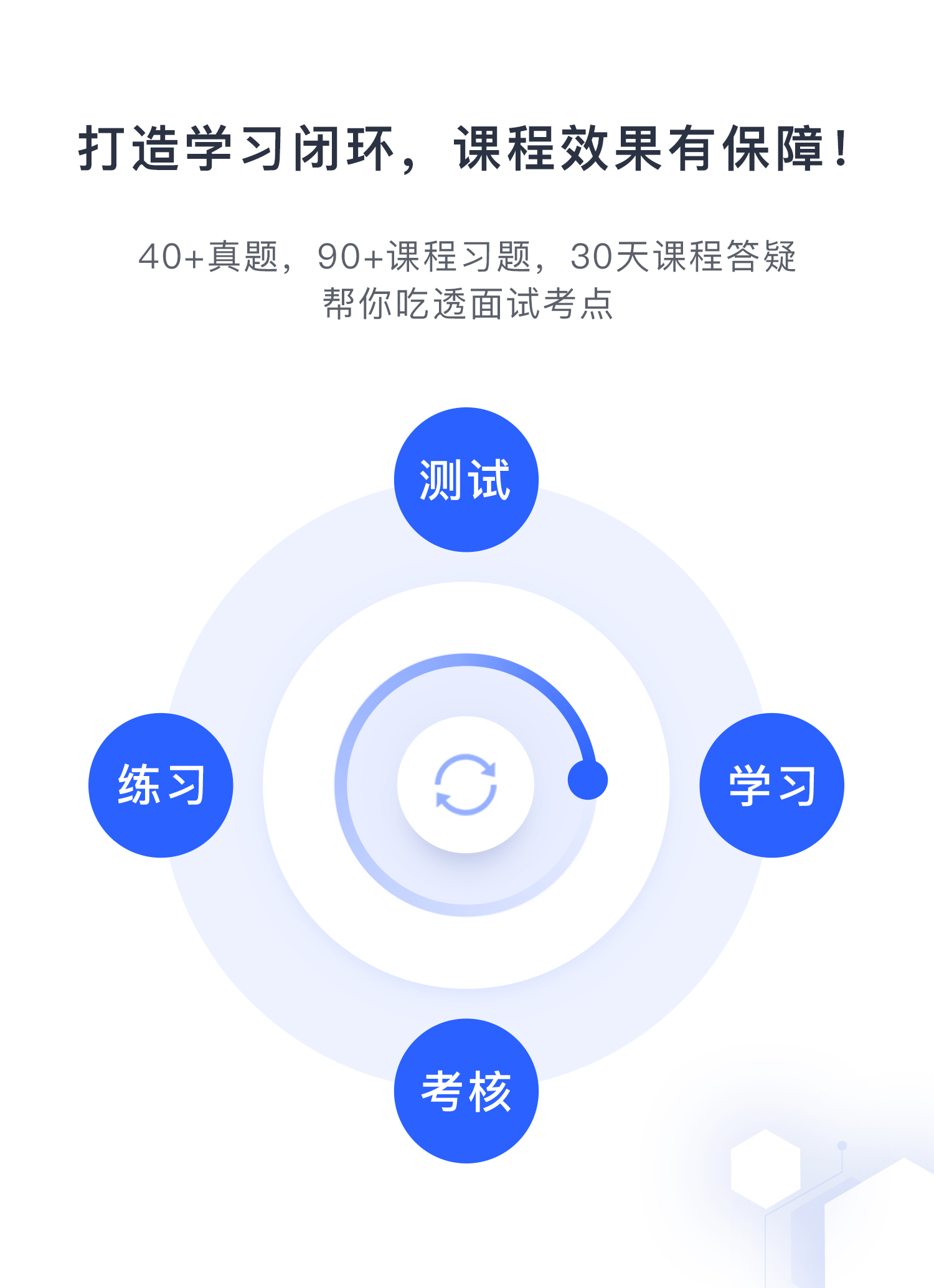 国内大厂2025算法高频题详解- 九章算法- 帮助更多程序员找到好工作