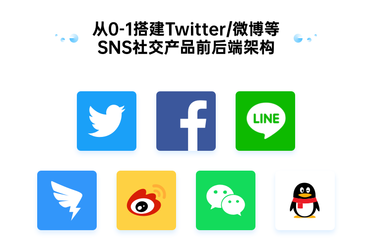 全栈项目旗舰课：Twitter前后端实战- - 九章算法