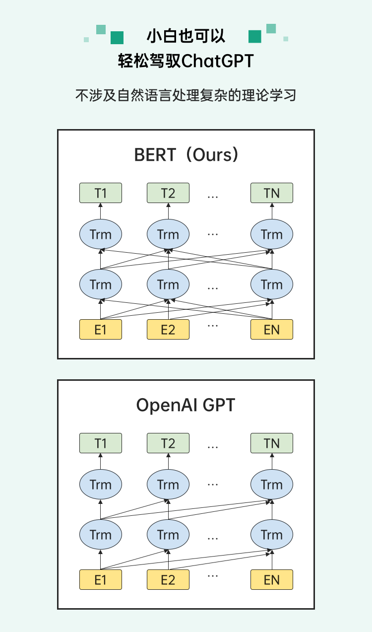 算命占法 Deepseek算命？比专业大师还准🚀附超全指令&话术
