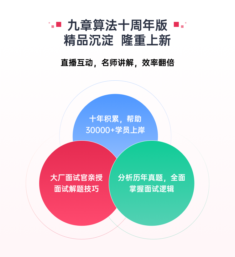 九章算法课十周年版（24年） - 九章算法- 帮助更多程序员找到好工作