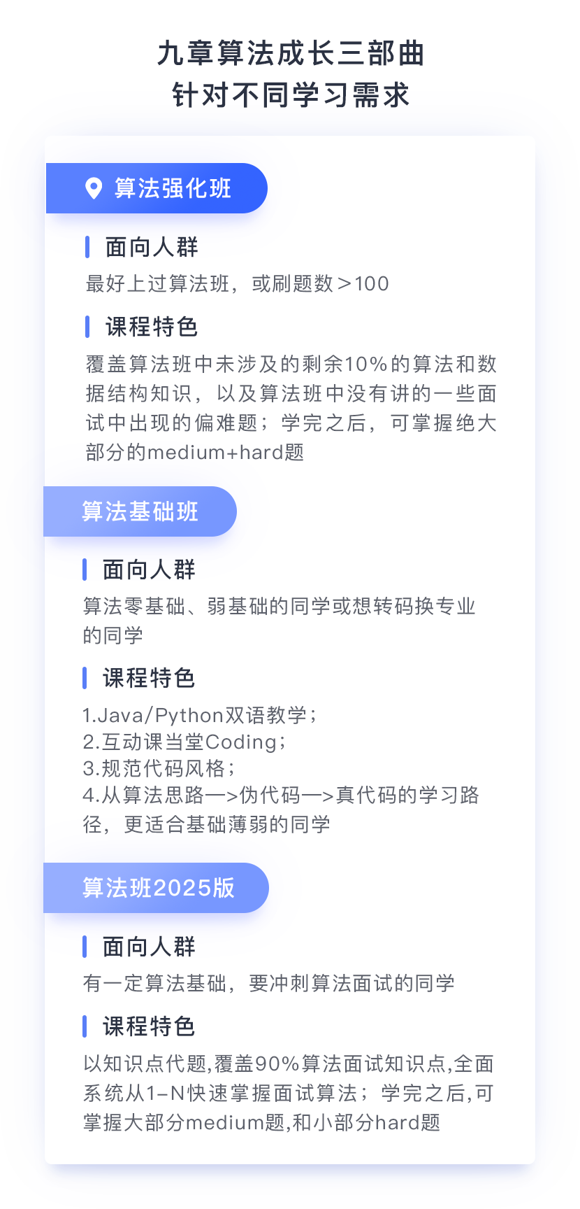 算法强化班- 九章算法- 帮助更多程序员找到好工作，硅谷顶尖IT企业